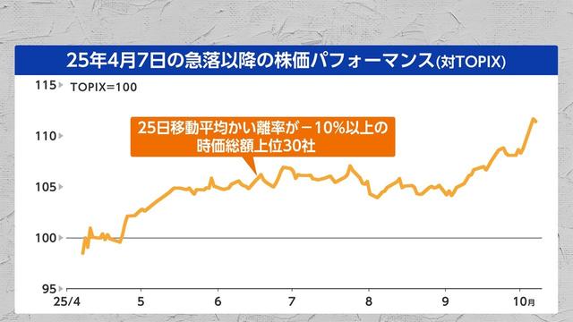 2026年04月30日 画像32