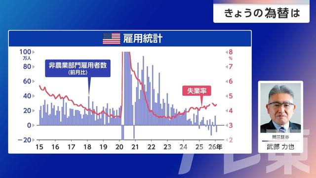 2026年04月03日 画像3