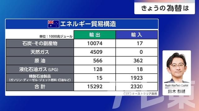 2026年04月20日 画像2