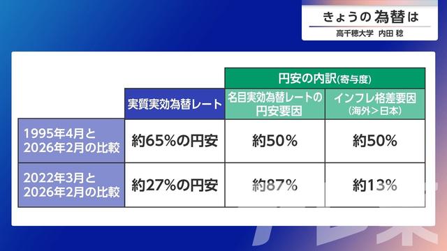2026年04月15日 画像2