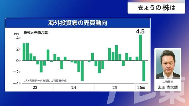 2026年04月07日 画像6