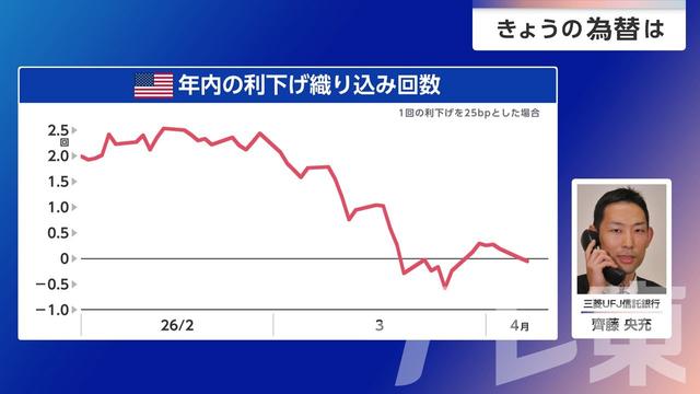 2026年04月08日 画像3