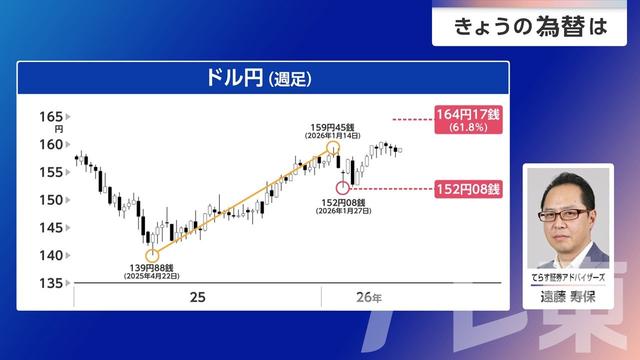 2026年04月22日 画像2