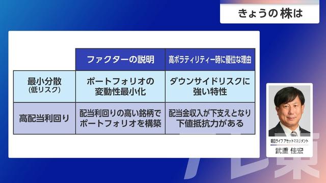 2026年04月13日 画像6