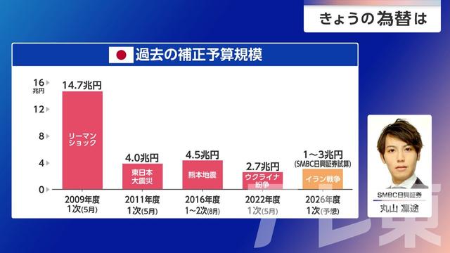2026年05月25日 画像3