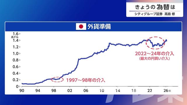 2026年05月12日 画像2