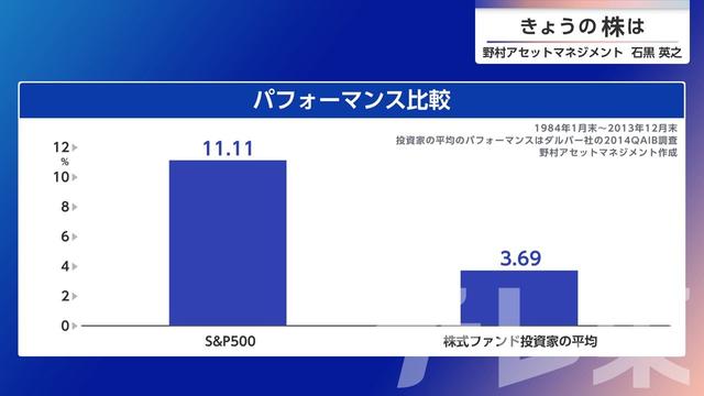 2026年05月07日 画像7