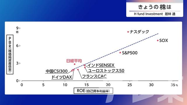 2026年05月27日 画像6