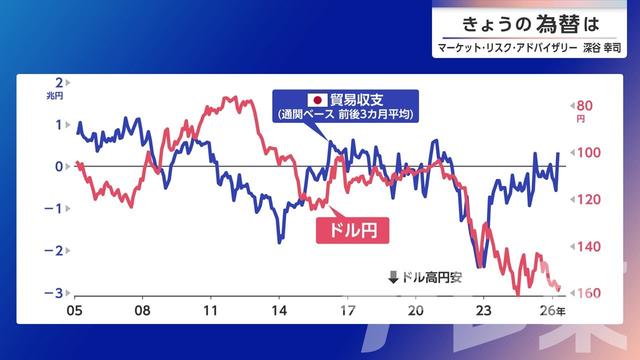 2026年05月08日 画像1