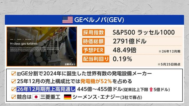 2026年05月27日 画像33