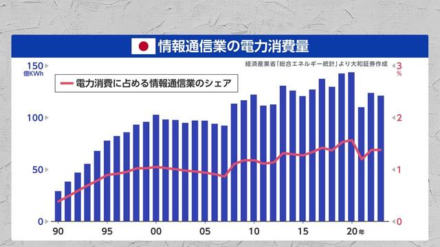2026年05月27日 画像7