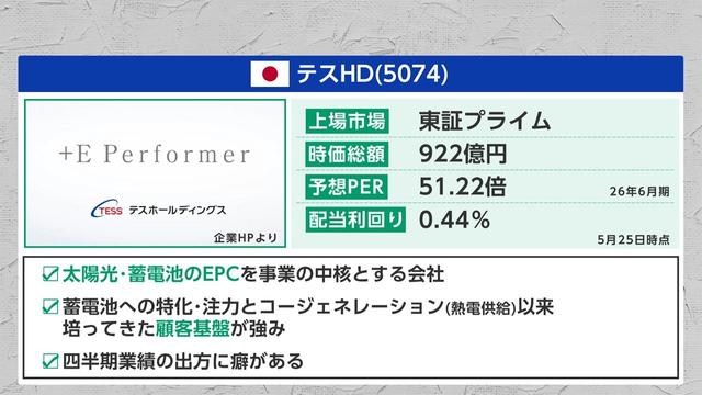 2026年05月27日 画像26