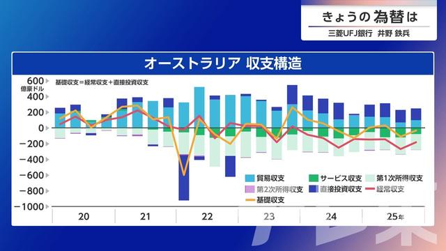 2026年05月28日 画像5