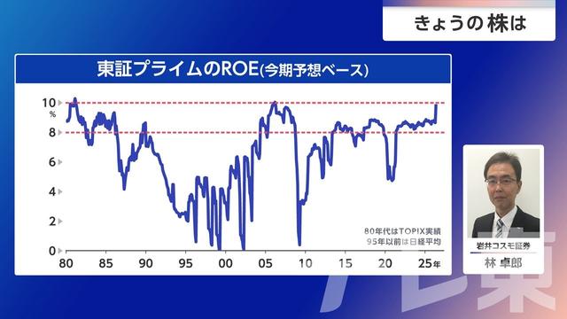 2026年05月26日 画像3
