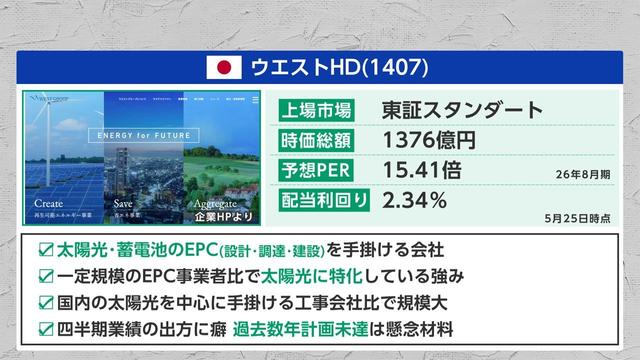 2026年05月27日 画像23