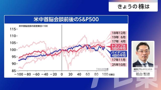 2026年05月14日 画像5