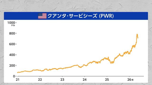2026年05月27日 画像38