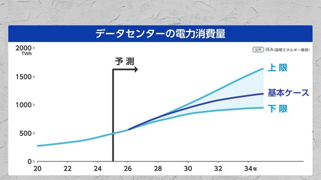 2026年05月27日 画像4