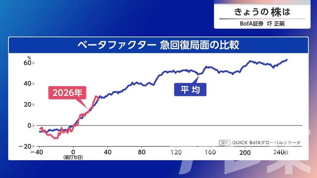 2026年05月19日 画像5