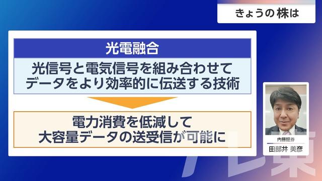 2026年05月12日 画像3