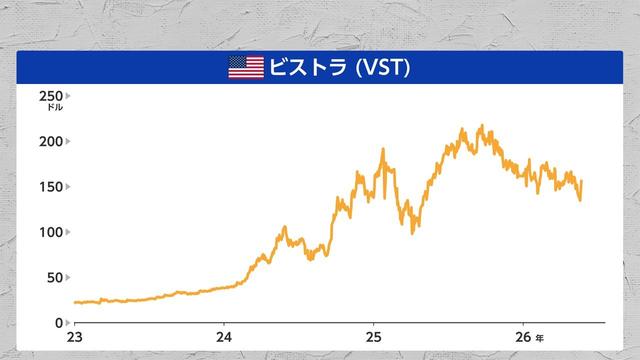 2026年05月27日 画像42