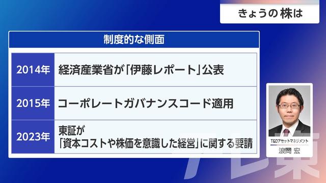 2026年05月20日 画像6