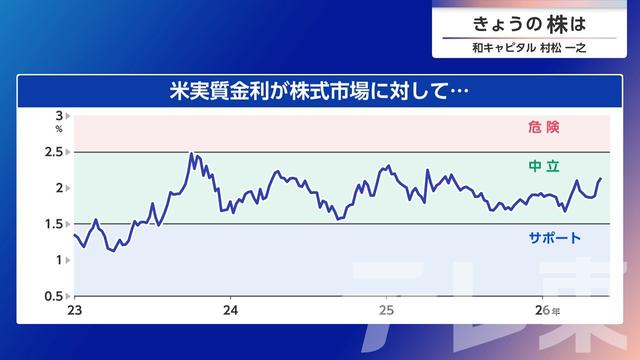 2026年05月25日 画像7