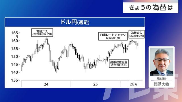 2026年05月19日 画像3