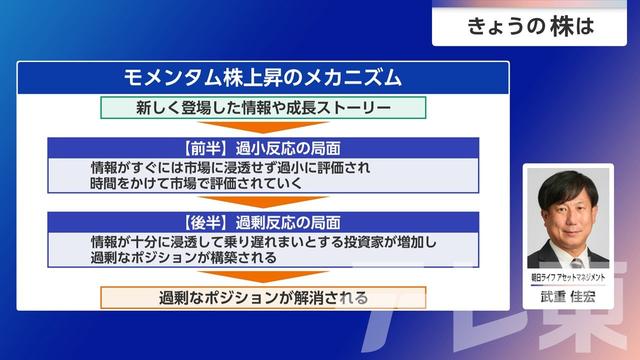 2026年05月29日 画像7