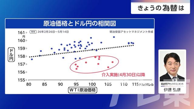 2026年05月15日 画像3