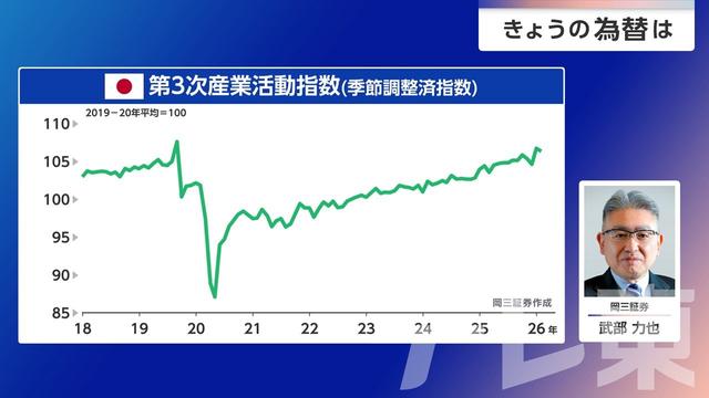 2026年05月19日 画像2