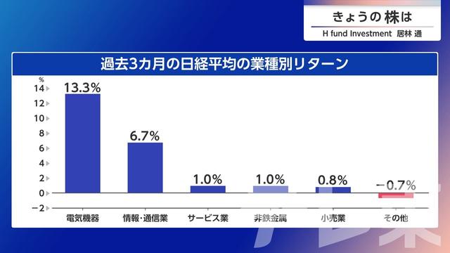 2026年05月27日 画像7