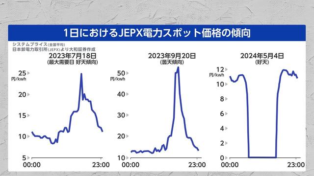 2026年05月27日 画像15