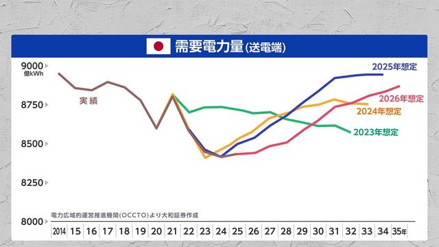 2026年05月27日 画像6