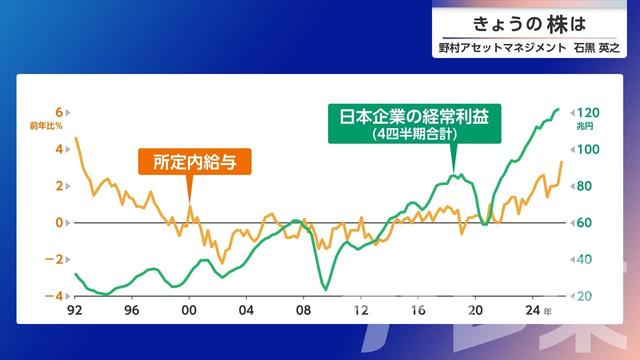 2026年05月07日 画像5