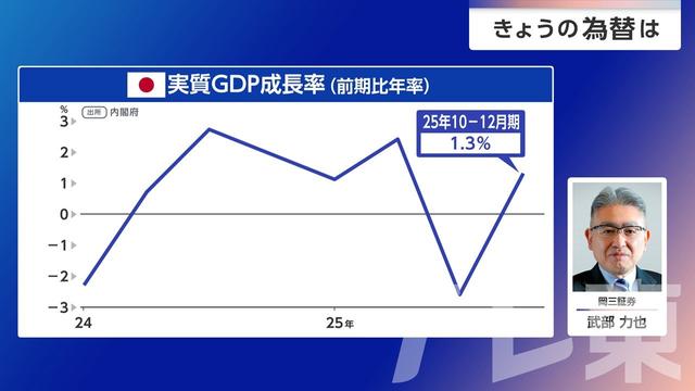 2026年05月19日 画像1