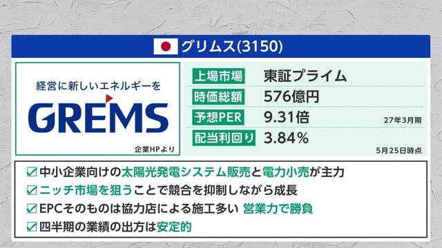 2026年05月27日 画像28
