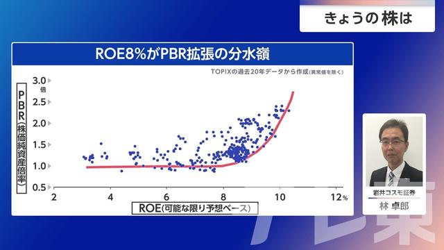 2026年05月26日 画像4