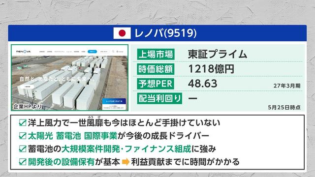 2026年05月27日 画像30