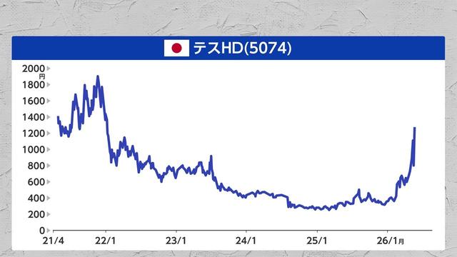 2026年05月27日 画像27
