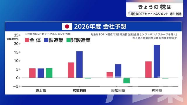 2026年05月22日 画像4