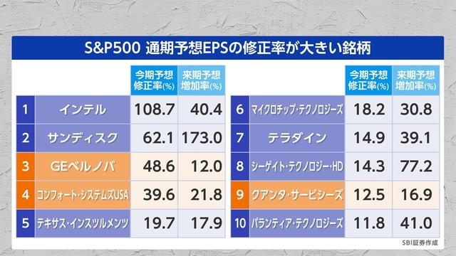 2026年05月27日 画像1