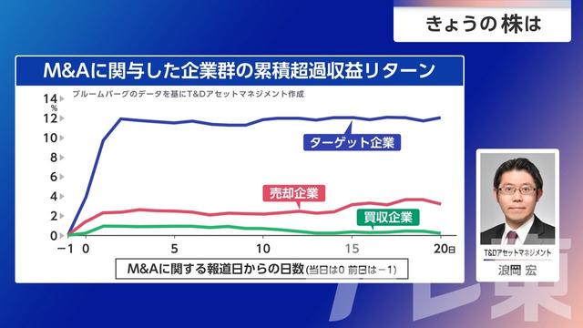 2026年05月20日 画像4