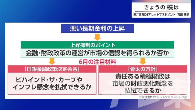 2026年05月22日 画像7