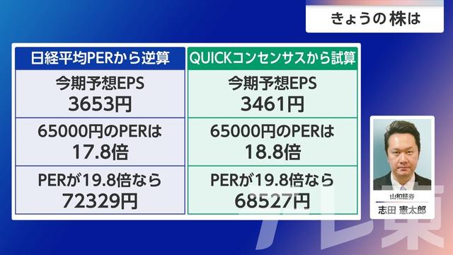 2026年05月28日 画像9