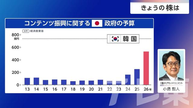 2026年05月18日 画像9