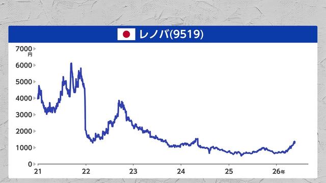 2026年05月27日 画像31