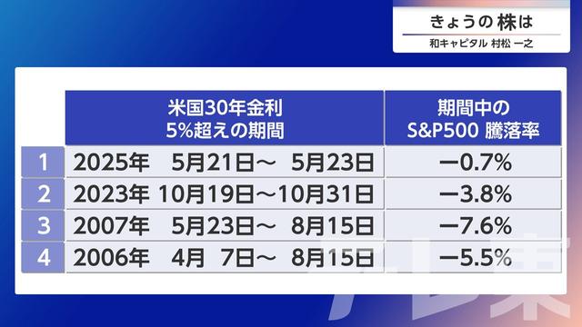 2026年05月25日 画像6