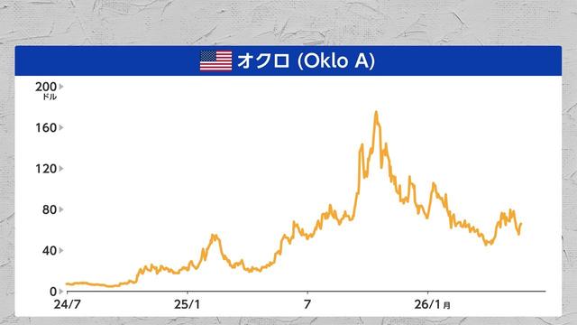 2026年05月27日 画像40