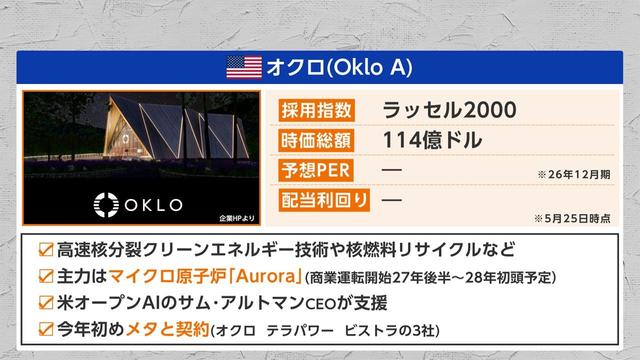 2026年05月27日 画像39